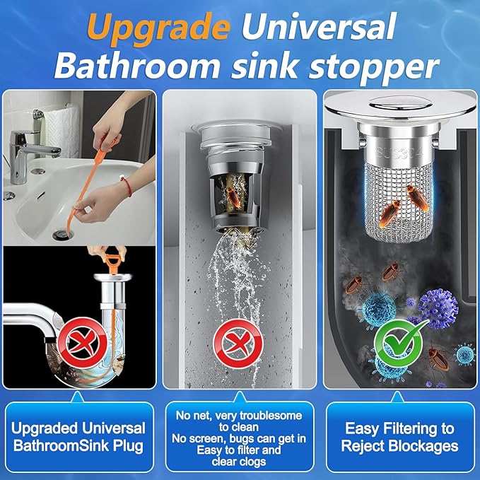 DrainGuard™ Stopper